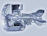 An Example of Global Stability Analysis A controlled model of a jet engine (Derived from Moore-Greitzer).