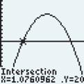 Chapter 9 You should find that the object hits the ground in about 4.3 seconds. c. A graph of y = 4.9x 2 + 90 is shown at the right.