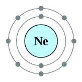 Question 4 The table below shows the melting temperatures (in Kelvin, K) of some elements. Element Mr Melting temperature / K Helium (He) 4.0 4 Carbon (C) 12.0 Neon (Ne) 20.2 25 Fluorine (F2) 38.