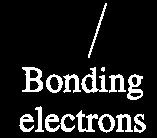 Lewis Structures Bonding pairs (bonding electrons):