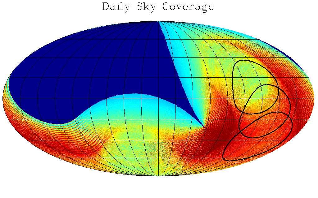 Figure 3: Simulated SPIDER sky coverage for a mid-latitude, 25 day flght, observing only at night. Figure 4: SPIDER 1σ sensitivities in each of the 5 observing frequencies at l = 35.