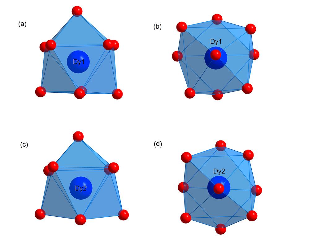 Fig. S1 Coordination polyhedron along the three fold axis and