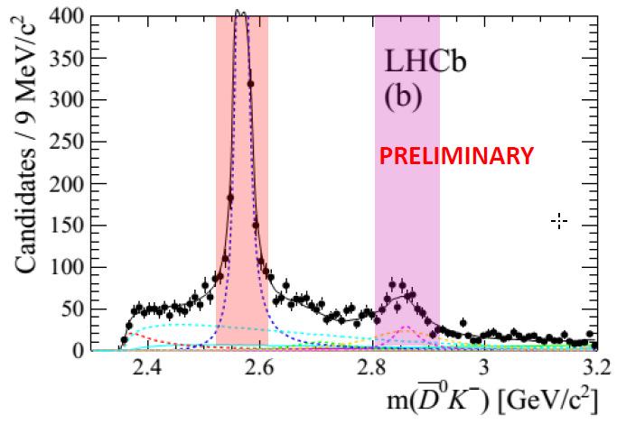 LHCb-PAPER-2014-036 and -037 PRL 113, 162001 (2014) PRD90, 072003 (2014) J (2860) 1D 1,3 states