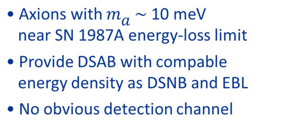 Diffuse Supernova Axion Background (DSAB) Neutrinos from all core-collapse SNe comparable to photons from all stars Diffuse Supernova Neutrino Background (DSNB) similar energy