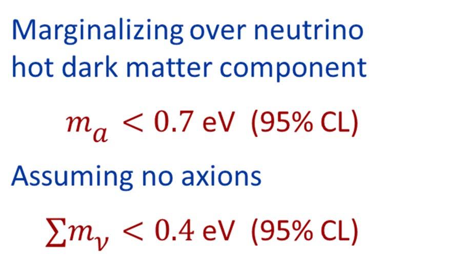 Neutrino and Axion Hot Dark Matter Limits Credible regions for neutrino plus axion hot