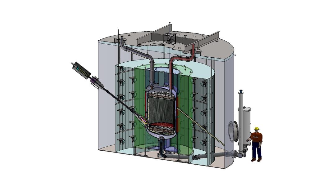 The detector (LUX): world leading Generation-1 experiment, Sanford Underground Research Facility (SURF), 250 kg of active LXe target Cathode high voltage feedthrough LUX-ZEPLIN (LZ): Generation-2