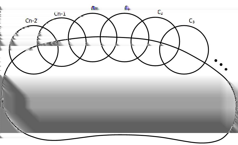 2.2 Uverižljivi kontinuumi 23 Slika 2.3: Enostavna sklenjena krivulja. Slika 2.4: Enotski interval. Primer 2.19 Enotski interval (slika 2.4) [0, 1] je očitno uverižljiv. Primer 2.20 Naj bo X sin 1 x -kontinuum in naj bo X zrcalna slika od X glede na premico x = 2 π.