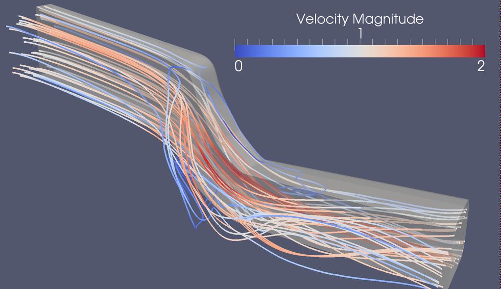 applied to Velocity Magnitude Streamlines description and numerical 1: BEST