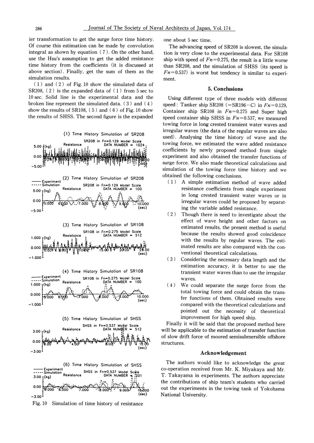 286 Journal of The Society of Naval Architects of Japan, Vol. 174 ier transformation to get the surge force time history.
