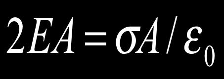 On the ends, The charge enclosed = σa Therefore, Gauss Law E E