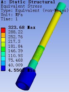 T=14040N m; D=85mm=8.5cm; d=46mm=4.6cm; put them into the formula(1)and then: 3 6 3 W 110.24cm 110.24 10 6 m, 127 10 Pa 127MPa s 0.5 0.5 0.2 s 0.2 835MPa 167MPa (2) 2.