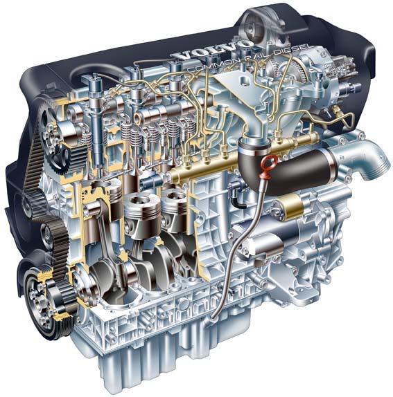 Case 1: Internal combustion(ic) engine Four strokes Intake Compression Expansion Exhalation 7 *Animation edited by G.