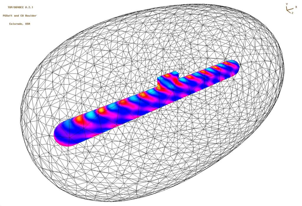 Mockup submarine: computational domain delimited by an ellipsoidal