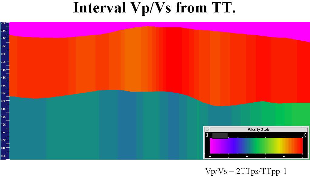 8 [C. Moreno, J. Castagna, A. Huffman and A. Bertagne] [Paper 15248] Figure 3: Interval Vp/Vs ratio estimated from the interpretation.
