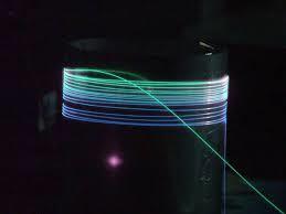 (VCSELs) Fibre laser L~300
