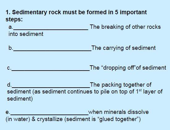 1. Sedimentary rock must be formed in 4 important steps: a. The Erosion carrying of sediment b. The Deposition dropping off of sediment c.