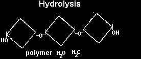 Chemical Weathering Hydrolysis is the