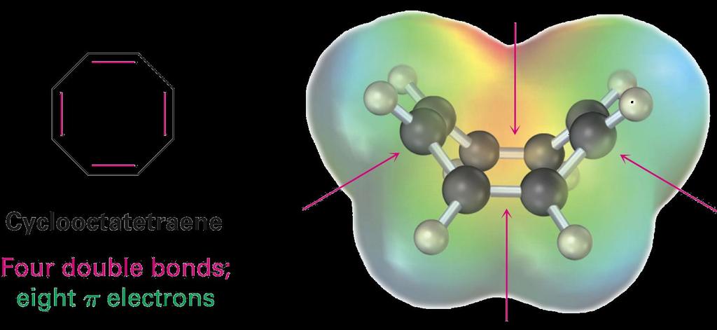 Aromatic Compounds: Hückel Rule Does molecule contain (4n+2) or 4n pi electrons