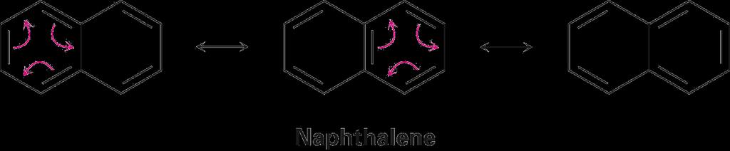 Polycyclic Aromatic Compounds: Naphthalene Orbitals Three resonance forms and delocalized electrons Naphthalene and other polycyclic aromatic hydrocarbons