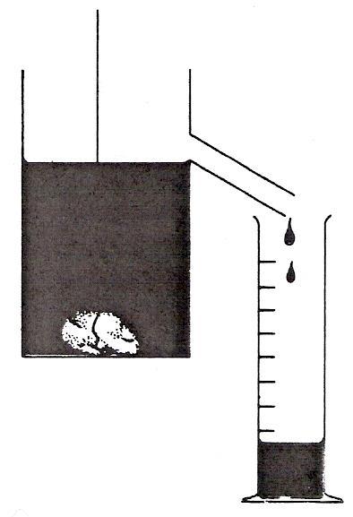 To Find the Density of an Irregular Solid 1. Use a balance to find the mass of the solid. 2. Fill the overflow can with water and allow the excess to drip away. 3.