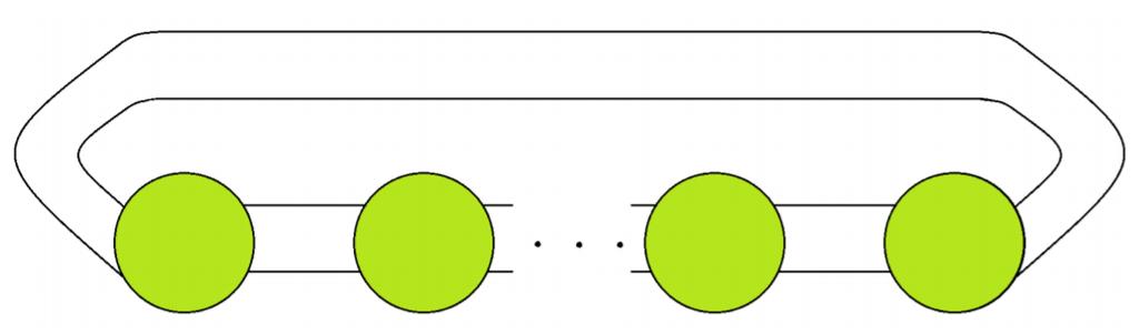 Turaev Surfaces 7 corresponds to surgery of F (D) along a compressing disc, as shown in the following figure from [23].