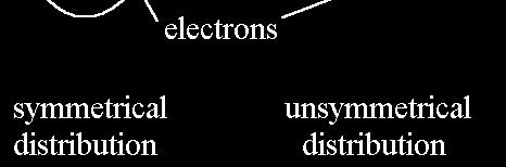 Types of intermolecular interactions (ctnd) Type Strength (kj/mol) Description Example Because of the constant motion of the electrons, an atom or molecule can develop a temporary (instantaneous)