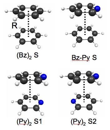 67 Monomer and dimer geometries for benzene-pyridine and pyridine-pyridine dimers were obtained from ref. 9. In that work, experimental geometries were chosen for the monomers.