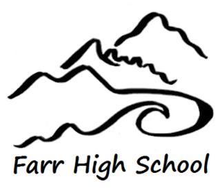 Farr High School HIGHER PHYSICS