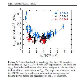 Observations of power threshold minimum Ryter et al 2013 [1] ion heat ux plays a dominant role in LH transition P electron channel thought to be ignorable But: in low-density regimes with dominant EC