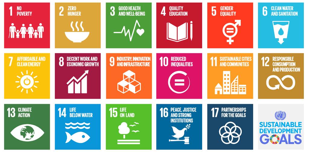 Transforming our World: he 2030 Agenda for Sustainable Development The blueprint to guide us for the next 15 years, and contains much more accountability than the MDGs with 17 goals, 169 targets, and