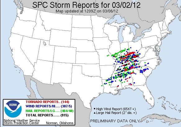 Figure 3. Storm reports for the Storm prediction center (SPC) for 2 and 3 March 2012.