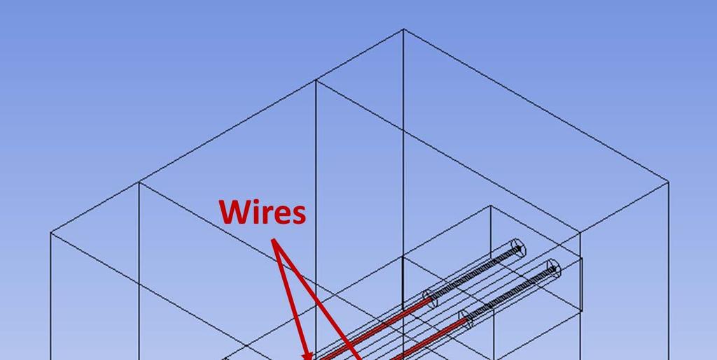 13 th International LS-DYNA Users Conference Session: Electromagnetic mesh of the two wires and a large volume of air surrounding the wires.