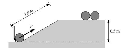 Conceptual problem At the bowling alley, the ball-eeder mechanism must exert a orce to push the bowling balls up a 1.0-m long ramp.the ramp leads the balls to a chute 0.5 m above the base o the ramp.