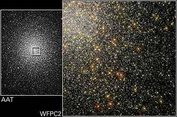 Globular clusters Old,