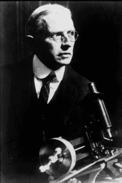 distance Done independently by: Eljnar Hertzsprung (1911) for star