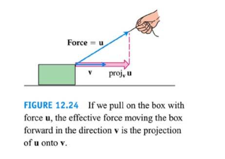 Geometric Definition of Dot Product 1.2 The Dot Product Suppose you are pulling up on a rope attached to a box, as shown above. How would you find the force moving the box towards you?