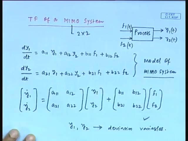 (Refer Slide Time: 42:03) So, transfer function of a multi input multi output system.