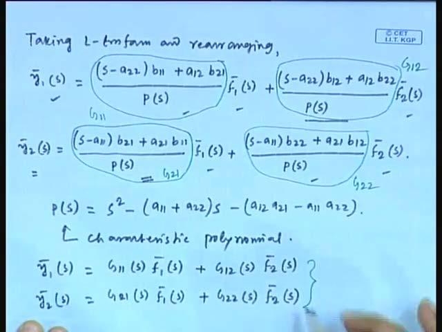 (Refer Slide Time: 46:18) So, if we take Laplace transform, taking Laplace transform and rearranging, we get y 1 bar S equal to S minus a 2 2 b 1 1 plus a 1 2 b 2 1 divided by P S is a polynomial, we