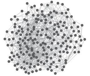 Hairball networks Networks are highly connected Can t use naïve strategy