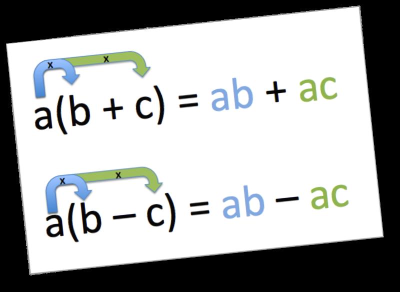 Notice in the above to examples, a is multiplied by both b and c