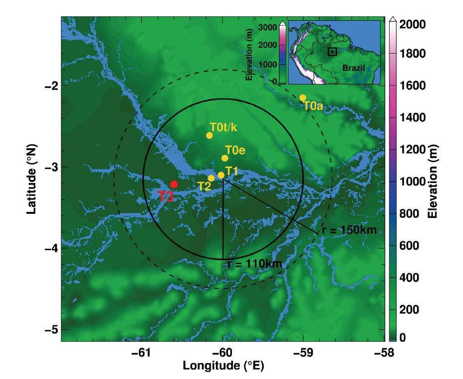 Location of GoAmazon (2014/2015) Letters indicate locations of sites of measurements and range rings indicate distances from the SIPAM radar location (near T1). Giangrande, S. E., et al.