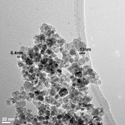 diffractometer with high-intensity Cu Kα radiation (λ = 1.54065 Å) with the 2θ range from 10 o to 90 o. The particle size and distribution were detected by transmission electron microscopy (TEM).