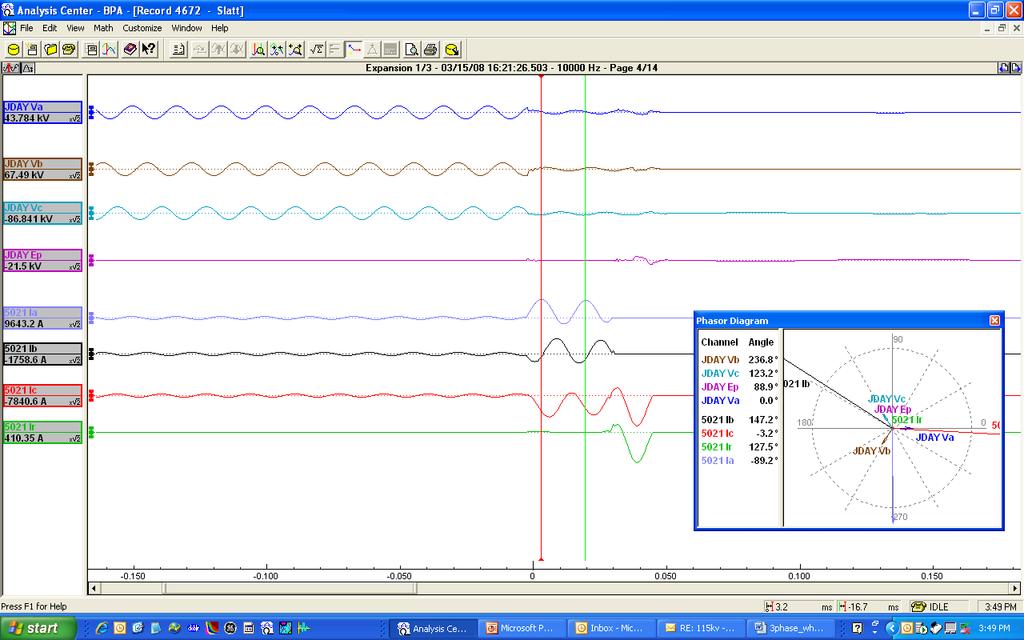 Example of a real 3 phase fault on a 500kV line.