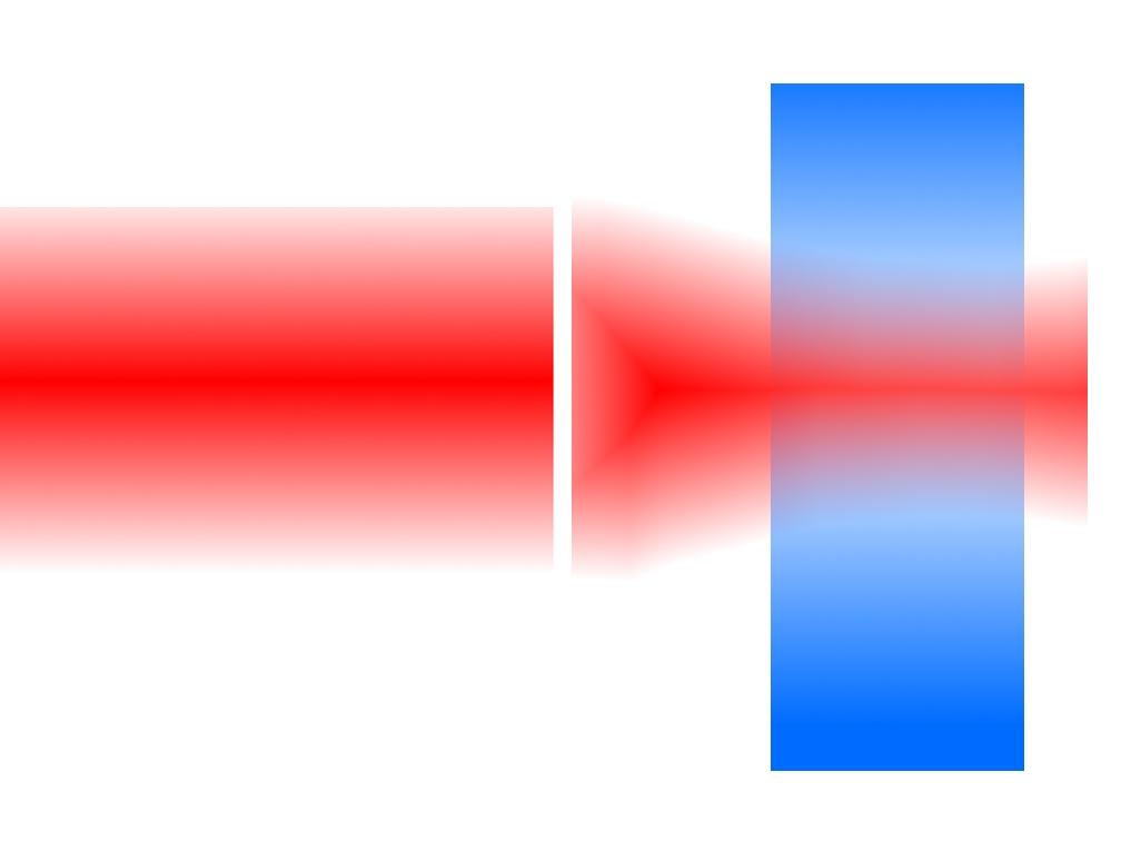 the direction of the incident light. b. Ray diagram scheme of the interaction between the bead and the light from a Gaussian laser beam.