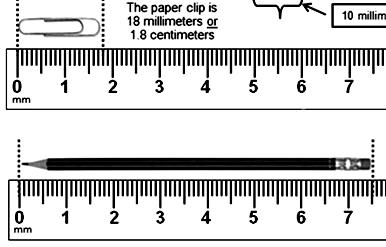 as Daily STAAR Moose th Grade Revised 6 Benchmark Test (Days 3 to 6) 3 The rulers represent measuring the length of a paper clip and a pencil in millimeters and centimeters. A mm is. of a cm.