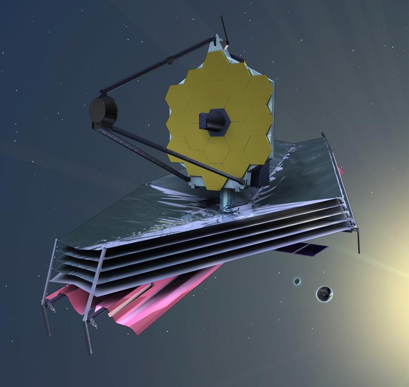 Module (ISIM) Cold, space-facing side Sunshield Spacecraft Bus Warm, Sun-facing side Instruments Near Infrared Camera (NIRCam) Near