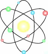Physics Nuclear Physics protons, neutrons, mesons, etc. π,ω,λ.
