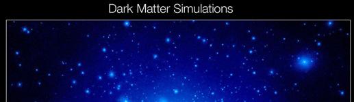 Dark Matter in
