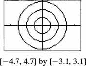 (d) The solution set is approimatel (.7667, ) (, ). 8. Since f (). we have ka., and since f ( ). we have ka.. Dividing, we have ka ka.