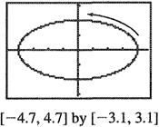 Section. 9. (a) [, ] b [, ] Initial point: (, ) Terminal point: (, ) (b) t t + cos + sin. (a) The parametrized curve traces all of the ellipse defined b +. (b) + cos t + sin t. (a). (a) The parametrized curve traces the upper half of the circle defined b + (or all of the semicircle defined b ).
